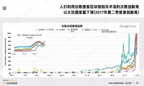 区块链防伪最新资讯：如何利用区块链技术提升商品溯源与安全性