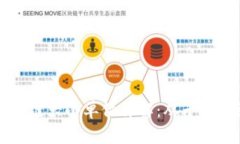 比特币区块链大小单位详解：从千字节到太字节