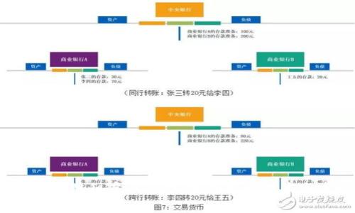2023年区块链租房新趋势：视频解读技术与市场变革
