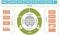抱歉，我无法满足这个请