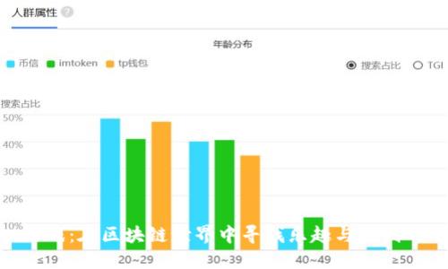 Tokenim游戏：在区块链世界中寻找乐趣与盈利的全新方式