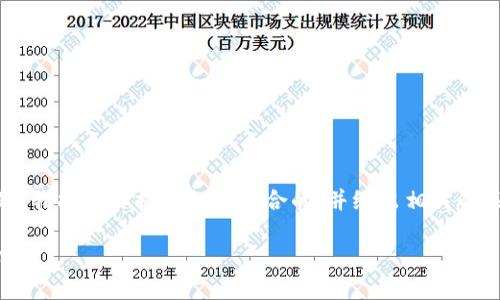 在你的请求中，关于“货币”和“tokenim”的主题，我将为你提供一个适合的，并给出相关的关键词，之后展开详细介绍。以下是对应的内容：

货币转 TokenIM：数字货币的新趋势与实践指南