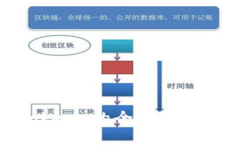 冻结 TRX Token 的全面指南及其影响分析
