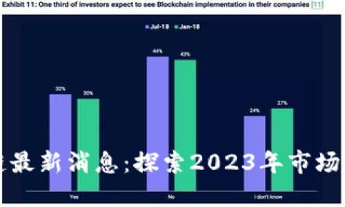 小厂区块链最新消息：探索2023年市场趋势与创新