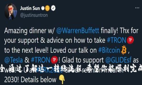   如何将TokenIM转移到TP钱包：终极指南 / 

 guanjianci TokenIM, TP钱包, 加密货币, 钱包转移, 数字资产 /guanjianci 

引言
随着加密货币市场的高速发展，越来越多的用户开始使用数字资产进行投资和交易。TokenIM和TP钱包是两种越来越流行的数字货币钱包，各自具有不同的特点和优势。TokenIM主要用于管理和交换各种加密资产，而TP钱包则强调其安全性和多功能性。本篇文章将详细介绍如何将TokenIM转移到TP钱包的具体步骤和注意事项。

什么是TokenIM？
TokenIM是一种方便易用的数字资产管理工具，用户可以通过这个钱包存储、管理和交易多种加密货币。它提供了流畅的用户体验和强大的安全保护措施，使得用户能够轻松买卖和交换各种数字资产。
TokenIM还支持多种主流的区块链，用户可以通过它进行去中心化交易，提高资金流动性。不仅如此，TokenIM还提供了情报推送服务，帮助用户获取最新的市场动态和趋势。

什么是TP钱包？
TP钱包，即“Trust Professional Wallet”，是一款安全性极高的数字资产钱包，支持多种加密货币。TP钱包的设计旨在为用户提供高水平的资产保管和交易保障，其安全措施包括生物识别、双重验证等功能，确保用户的资金安全。
TP钱包还提供了多种交易功能，包括快速交易、去中心化交易等服务。其用户界面，非常适合新手用户和高级用户使用。此外，TP钱包还支持多种语言，方便全球用户的使用。

将TokenIM转移到TP钱包的步骤
将TokenIM中的资产转移到TP钱包，涉及以下几个步骤：

h4步骤一：获取TP钱包地址/h4
1. 首先，确保你已经下载并安装TP钱包，并完成注册和登录。
2. 在主界面，选择你想要接收的虚拟货币类型，然后点击“接收”按钮。
3. 系统将生成一个地址，或者显示一个二维码，你可以将这个地址复制下来，或者使用手机扫描二维码。这个地址就是你在TP钱包中接收TokenIM转账的地址。

h4步骤二：在TokenIM中发起转账/h4
1. 打开TokenIM钱包，并确保登录成功。
2. 在钱包主页，选择你想要转账的加密货币，并点击“发送”或“转账”按钮。
3. 粘贴或输入你在TP钱包中复制的接收地址，并填写转账金额。
4. 仔细检查输入的信息，确保接收地址和转账金额正确无误。
5. 确认转账，输入你的密码或其他必要的身份验证信息以完成转账。

h4步骤三：确认转账状态/h4
1. 在TokenIM进行转账后，你可以在交易记录中查看该转账的状态。
2. 通常情况下，转账会在几分钟内完成。但是根据网络拥堵情况，可能需要更长的时间。
3. 打开TP钱包，查看你的资产是否成功到账。如果没有及时到账，耐心等待，确认链上的交易状态。

转账过程中的注意事项
在进行TokenIM到TP钱包的转账时，有几个注意事项：
ul
    listrong确认地址的准确性：/strong地址输入错误将导致资产丢失。因此请仔细核对。/li
    listrong区块链确认时间：/strong转账时间受网络状况影响，可能会有所延迟。/li
    listrong安全性：/strong确保你在安全的网络环境下进行操作，避免使用公共Wi-Fi。/li
    listrong手续费：/strong每次转账会有网络手续费，确保你有足够的余额支付手续费。/li
/ul

可能相关的问题

h4问题一：TokenIM和TP钱包的安全性对比如何？/h4
在当今的数字资产环境中，安全性无疑是用户最关心的问题之一。TokenIM与TP钱包在安全性方面各有侧重。TokenIM采用了各种密码学技术以保护用户资产，但相较于TP钱包，在安全措施上显得略微不足。TP钱包则通过多重身份验证和生物识别技术，确保用户资产的安全，防止未授权访问。
TokenIM在用户体验上进行了，方便快捷的操作使得它在管理多种资产时表现得相对优秀，但也可能在一定程度上牺牲了一部分安全性。
总的来说，TP钱包在安全性上明显优于TokenIM，尤其是在需要高安全性保障的用户群体中，TP钱包更受欢迎。

h4问题二：如何避免TokenIM转账失败？/h4
TokenIM转账失败可能会给用户带来不必要的损失和困扰。为了避免这一情况，用户应注意以下几点：
ul
    listrong确保钱包软件是最新版本：/strong软件更新通常会修复已知漏洞和性能问题，保持软件更新可降低转账失败的风险。/li
    listrong充分了解当前网络状态：/strong在网络拥堵时进行转账可能会导致失败，用户应关注网络状态。/li
    listrong确认转账信息的准确性：/strong地址、金额等信息必须完整准确。/li
/ul
此外，用户也可以考虑在不同时间段进行转账，以避开网络高峰期，增加成功率。

h4问题三：TP钱包是否支持所有加密货币的转账？/h4
TP钱包支持多种主流的加密货币，但并不是所有的加密货币。用户在进行转账前，需确认自己所持有的加密货币是否被TP钱包支持。一般来说，主流硬币如比特币、以太坊、Ripple等都是被TP钱包所支持的。
如果用户想要转账的货币不在支持列表上，可以考虑将其转换为其他主流货币再进行转账。

h4问题四：TokenIM与TP钱包的用户体验如何？/h4
作为两个知名的数字货币钱包，TokenIM和TP钱包在用户体验上各有千秋。TokenIM以其简洁的界面和友好的操作体验受到许多新手用户的青睐，用户可以很快上手使用，而无需专业背景。
相对而言，TP钱包虽然功能更强大，但对于新用户来说，界面可能略显复杂，学习曲线较陡。然而，TP钱包在性能和安全性上更优，吸引了大量重视安全和多功能性的用户。
因此，用户选择的关键在于自身的需求。如果注重简便快捷，TokenIM可能是更好的选择；若要求更高的安全性和功能性，TP钱包则更为合适。

h4问题五：转账过程中出现错误该怎么办？/h4
如果在TokenIM转账到TP钱包的过程中出现错误，例如转账失败，资金丢失等，用户应采取以下步骤：
ul
    listrong检查转账信息：/strong确认自己所输入的所有信息都是正确的，包括地址和金额。/li
    listrong查询交易状态：/strong在区块链浏览器上查询交易状态，检查交易是否已被确认。/li
    listrong联系支持团队：/strong如果转账失败或有其他问题，及时联系TokenIM或TP钱包的客服，寻求帮助。/li
    listrong保持冷静：/strong切勿慌张，不要急于采取可能导致资金更大损失的行动。/li
/ul
转账过程中发生错误虽令人沮丧，但通过科学、理性的应对措施，绝大多数情况是可以得到解决的。

结论
将TokenIM转至TP钱包的过程实际上相对简单，但用户在进行操作时应考虑到流程的各个环节，包括安全性、手续费、转账时间等，确保资产安全。通过了解这一转账流程，希望你能顺利完成TokenIM到TP钱包的转账。无论是TokenIM还是TP钱包，选择适合自己的数字资产管理工具，才是享受加密货币投资乐趣的关键。