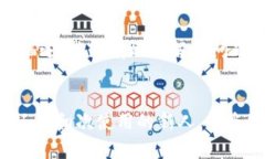  bipolarid TokenIm如何提现到