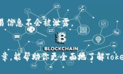 如何使用TokenIm管理以太坊