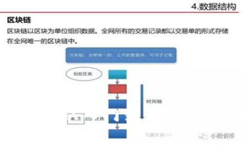 最新区块链攻略大全：从入门到精通，掌握未来金融的钥匙
