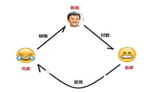 如何将Tokenim币成功上架交易所：一步步指南与实用建议