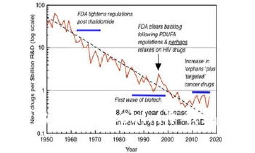 : 安全之选：为什么选择Tokenim冷钱包是您的明智之举？