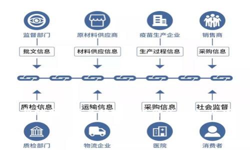 Tokenim 是一个去中心化的网络平台，旨在通过贡献和服务的共享，帮助用户更高效地实现价值交换。以下是一个描述Tokenim的文件，包含其特点、愿景和功能等方面的信息。

### Tokenim：去中心化服务平台，重塑价值交换