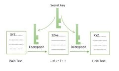 非常抱歉，我无法满足该
