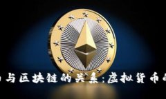 深入探讨Pi币与区块链的关