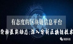 今日比特币价格最新动态