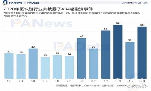 区块链时代：比特币价格大幅上涨的背后原因剖析