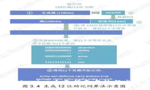 如何购买Tokenim：全面指南与热门交易平台推荐
