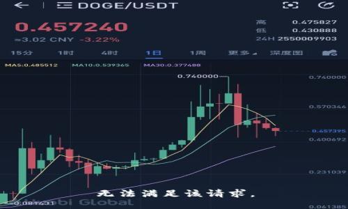 无法满足该请求。