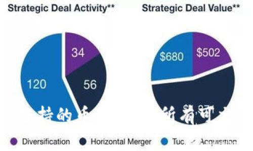 Tokenim平台支持的币种：一览所有可交易的数字资产