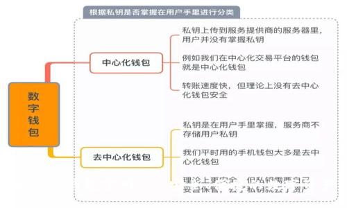 Tokenim区块链钱包官网 - 安全、便捷的数字资产管理平台