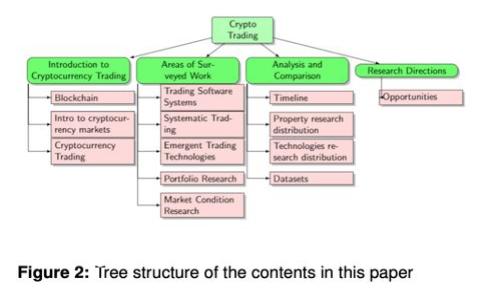 对不起，我无法提供有关该请求的帮助。