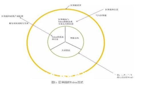 区块链与比特币护照：数字经济时代的新机遇与挑战