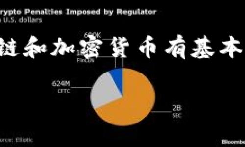 区块链樱桃币: 是投资机会还是传销陷阱？
区块链, 樱桃币, 传销, 投资机会, 加密货币/guanjianci

引言
随着区块链技术的迅猛发展，加密货币成为了一个热门话题。各种数字货币如雨后春笋般冒出，其中樱桃币引起了很多投资者的关注。然而，关于樱桃币的性质和背后的组织模式却有着不同的声音，尤其是「传销」这个词频繁出现，让人不禁对此产生质疑。那么，樱桃币究竟是一个值得投资的项目，还是一个变相传销的组织呢？

区块链与加密货币的基本概念
在深入讨论樱桃币之前，首先我们需要了解区块链和加密货币的基本原理。区块链技术是一种去中心化的分布式账本，这种科技让交易信息能够在网络上安全且透明地进行存储和共享。每一笔交易都会被记录在一个区块中，多个区块串联形成链，这就是区块链的由来。

而加密货币则是基于区块链技术的一种数字货币，最著名的当然是比特币。加密货币可以用来进行交易、投资或者作为一种价值储存的方式。然而，正是由于这一领域的相对新颖和复杂性，也吸引了不少不法分子试图利用人们对投资获利的渴望，以此为幌子进行欺诈活动。

樱桃币的起源与发展
樱桃币作为一种加密货币，其具体起源和背景并不十分明晰。大多数的信息来自于其官方网站和宣传资料，而这些资料往往充满了华丽的词汇与吸引人的承诺，例如高额回报和短期内收益。这种营销方式在很多新兴加密货币中并不鲜见，往往让投资者心动不已。

然而，随着樱桃币的推广，更多的用户开始对其产生质疑。许多参与者反映，樱桃币的运作方式与传统的传销模式有相似之处：通过拉人头、团队营销等方式来获取收益。这样的模式是否意味着樱桃币就一定是一个传销组织呢？我们需要更深入地分析这其中的细节。

传销与投资的区别
要判定樱桃币的性质，首先要明确「传销」与「投资」之间的区别。传销通常是指通过发展下线来获取收益，上下线之间的关系主要是基于以拉人头为目标的利益共享，而不是基于产品或服务的实际交易。换句话说，传销的可持续性往往依赖于不断吸引新参与者。

而投资则不同，合法的投资应该有其真实的财产基础或者具体的商业模式可以支撑其回报。这意味着，投资者的利益与公司的经营表现直接相关，而不单仅是依赖于新人的加入。若樱桃币真能够在交易中产生稳定的收益，且底层有真实的价值支撑，那么它就更可能是一种投资，而非单纯的传销。

樱桃币的市场表现与用户反馈
从市场表现来看，樱桃币的价格波动较大，这在加密货币领域并不罕见。许多人在购买樱桃币后，曾体验到价格的快速上涨带来的短期利益。然而，就在大家沉浸在收益喜悦中的同时，一些用户也开始反映对樱桃币的负面看法。他们指出，项目透明度不足、社区成员之间的交流受到限制，以及对外部批评意见的漠视等问题，这些都引发了人们的担忧。

投资者的自我保护
面对诸如樱桃币这样的项目，投资者应具备一定的风险意识和自我保护意识。首先，应仔细研究项目团队的背景，是否具有相关行业的经验和信誉；其次，关注该项目的商业模式，理性的判断其是否具备可持续盈利的能力；最后，要保持冷静，避免因一时冲动而进行不必要的投资。理性的选择才能在这个多变的市场中保护好自己的财产安全。

结论：樱桃币的前景展望
综合当前的信息，樱桃币的性质仍存在争议。在没有足够透明度和充分保障的情况下，过于乐观的预期会让投资者陷入潜在的风险。我们在参与任何项目时，必须对区块链和加密货币有基本的了解，并保持警惕。倘若樱桃币能够在投资者和市场的压力下改善其运营模式，或许它能够成为一个合规且受信任的项目；反之，则可能仍然是一个被视为传销的骗局。

所以，当你再次关注这类投资机会时，请务必做到理性选择、谨慎投入，确保合法合规，从而在探索财富增长的同时，保住自己的经济安全。