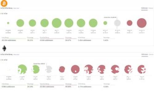 区块链阿拉丁钱包最新消息：揭秘数字资产管理的新趋势！