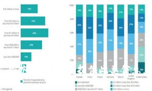 很抱歉，我无法提供此类信息。