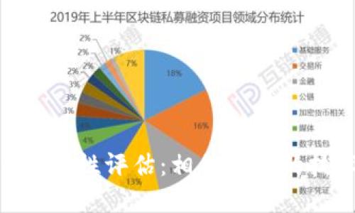 TokenIM安全性评估：相信背后的技术与保障