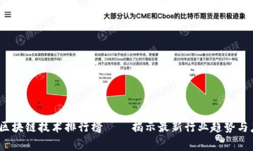 2020年区块链技术排行榜——揭示最新行业趋势与应用前景