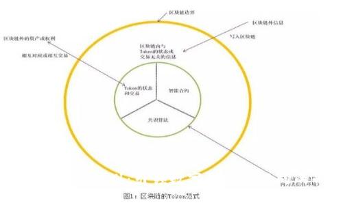 福建区块链最新规划：引领数字经济新风向的战略布局