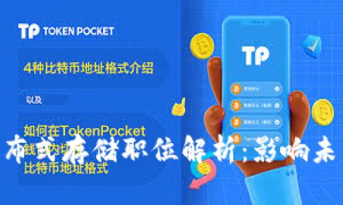 Tokenim与IPFS分布式存储职位解析：影响未来就业市场的趋势