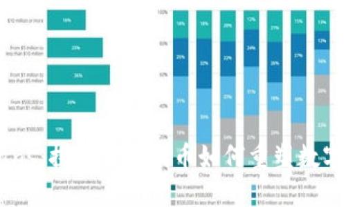 Tokenim.Fans：探索社交代币如何重塑数字社区的未来