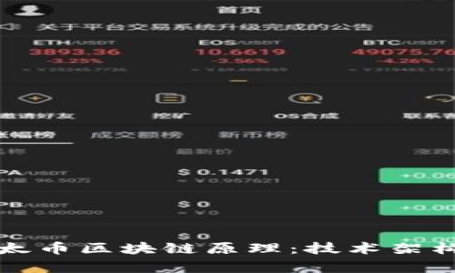 深入解析以太币区块链原理：技术架构与应用前景