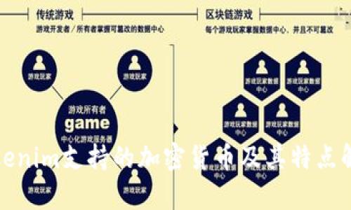 Tokenim支持的加密货币及其特点解析