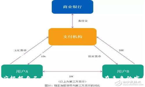   火币网与 Tokenim: 深入解析数字资产交易平台的优势与功能 / 

 guanjianci 火币, Tokenim, 数字资产, 区块链, 交易平台 /guanjianci 

一、火币网概述
火币网成立于2013年，是全球领先的数字资产交易平台之一。它提供多样化的加密货币交易服务，包括现货交易、合约交易、OTC交易等。火币网以用户为中心，致力于提供安全、可靠、便捷的数字资产交易服务。随着区块链技术的发展，火币网不断创新，推出与时俱进的产品和服务，满足全球用户的需求。

二、Tokenim平台简介
Tokenim是一个新兴的数字资产交易平台，专注于为用户提供安全、透明的交易环境。与传统交易平台相比，Tokenim利用区块链技术提供去中心化的交易方式，确保每笔交易的透明性和不可篡改性。Tokenim汇聚了众多优质数字资产，用户可以通过其平台安全、高效地进行交易。

三、火币网与Tokenim的比较
在数字资产交易行业中，火币网和Tokenim的出现给用户带来了多样化的选择。但它们在许多方面存在明显的差异和各自的优势。

strong1. 安全性：/strong火币网拥有丰富的行业经验，采用多重安全防护措施来保证用户资产的安全。Tokenim则更注重区块链技术的应用，通过去中心化的方式增强交易的安全性。

strong2. 用户体验：/strong火币网的用户界面友好，适合新手和资深交易者。Tokenim则通过简洁的设计，让用户在交易中感受到便捷、高效。

strong3. 交易品种：/strong火币网提供丰富的交易对，覆盖主流数字资产。Tokenim则专注于精选优质资产，提供独特的投资机会。

综上所述，火币网和Tokenim各有千秋，适合不同的用户需求。

四、火币网的特点与优势
火币网凭借其强大的技术、优秀的团队以及广泛的市场覆盖，成为了许多交易者的首选平台。

strong1. 先进的技术支持：/strong火币网利用云计算和区块链技术，确保交易过程的高效与稳定。其技术团队不断进行系统升级，最大程度上提升用户的交易体验。 

strong2. 安全保障：/strong火币网采取了多重交易安全措施，包括资金冷储、两步验证等，有效保护用户的资产安全。平台还定期进行安全审计与漏洞修补，以应对日益增长的网络攻击风险。 

strong3. 丰富的产品线：/strong火币网不仅提供现货交易，还开设了合约交易、ETF和其他金融衍生品，满足不同类型投资者的需求。

strong4. 全球市场覆盖：/strong火币网在全球多个国家和地区建立了分支机构，用户可以享受到符合当地政策的交易服务，大大增加了用户的便利性。

五、Tokenim的功能与特点
Tokenim凭借其创新的交易机制和友好的用户体验，在新兴市场中逐渐崭露头角。

strong1. 去中心化交易：/strongTokenim使用去中心化交易所（DEX）技术，用户不需要将资金存入平台，保留资产的控制权。这降低了交易风险，增强了用户对资金的安全感。

strong2. 透明度高：/strong所有交易记录都在区块链上进行，用户可以随时查阅，确保交易过程的透明与公正。

strong3. 社区驱动：/strongTokenim鼓励社区用户参与项目的决策和运营，增强用户的参与感和归属感。

strong4. 丰富的教育资源：/strongTokenim提供了丰富的资源，包括投资教育、市场分析等，帮助用户提升交易技能，做出更明智的投资决策。

六、五个可能相关问题详细分析

问题一：火币网与Tokenim的主要竞争优势有哪些？
在数字资产交易的快速发展中，火币网与Tokenim各自的竞争优势成为了吸引用户的重要因素。

strong火币网的优势：/strong
1. 行业内悠久的品牌影响力和信任度。火币网在行业内积累了大量用户，品牌知名度较高。
2. 完善的客户服务体系。火币网提供多语种支持，全天候客服，帮助用户解决交易中的疑问与问题。
3. 丰富的市场数据与分析工具。从专业的市场分析到实时的行情更新，火币网为用户提供了全面的信息支持。

strongTokenim的优势：/strong
1. 去中心化的交易理念。Tokenim通过去中心化交易所，提升了交易的安全性与隐私性。
2. 社区参与机制。Tokenim注重社区的建设，用户不仅是投资者，还是项目的参与者，对平台的发展有发言权。
3. 创新的交易模式。Tokenim通过多样化的交易产品和功能，提供了更多的投资选择，吸引不同风险偏好的用户。

问题二：如何选择适合自己的数字资产交易平台？
选择一个合适的数字资产交易平台需要综合考虑多方面的因素，以确保交易的安全性与便利性。

strong1. 安全性：/strong平台的安全措施是首要考虑因素，选择采用多重安全机制的平台，确保用户的资产得到有效保护。
strong2. 用户体验：/strong用户界面的友好程度会直接影响交易的流畅度，建议选择界面简洁、易于操作的平台。
strong3. 交易费用：/strong不同平台的交易成本存在差异，要了解各个平台的费用结构，以便降低交易成本。
strong4. 资产种类：/strong选择资产丰富的平台，可以为用户提供更多的投资选择，满足多样化的需求。
strong5. 客户服务：/strong良好的客户服务能够帮助用户快速解决问题，建议选择提供高效支持的平台。

问题三：火币网有哪些独特的产品和服务？
火币网不仅提供基本的交易服务，还有众多独特的产品和服务吸引用户。

strong1. 火币合约：/strong火币合约交易允许用户通过杠杆效应进行投资，能够在市场波动中获取更高的收益，但风险也相应增加。
strong2. OTC交易：/strong火币网提供的OTC交易服务，允许用户以法币直接交易加密货币，满足用户对流动性的需求。
strong3. 火币矿池：/strong火币矿池帮助用户轻松参与挖矿，用户只需将算力加入矿池即可，降低了挖矿的门槛。
strong4. 学习资源：/strong火币网还致力于普及区块链知识，提供一系列的教育课程与市场分析，帮助用户提升自己的投资技能。

问题四：Tokenim在未来发展中面临哪些挑战？
虽然Tokenim在某些领域表现出色，但仍需面对许多挑战才能在竞争激烈的市场中立足。

strong1. 竞争激烈：/strong现今的数字资产交易市场竞争非常激烈，许多平台争相吸引用户，Tokenim需要不断创新以保持市场份额。
strong2. 合规难题：/strong随着全球对加密货币监管的加强，Tokenim需确保其运营符合各国的法律法规，以避开潜在的法律风险。
strong3. 用户信任：/strong作为一个新兴平台，Tokenim需要通过提供卓越的服务和透明的运营来建立用户信任。
strong4. 技术挑战：/strong去中心化交易栏的技术仍在发展中，平台需要不断改善技术以提升用户体验与安全性。

问题五：未来数字资产交易市场的发展趋势是什么？
数字资产交易市场未来的发展将呈现出一些明显的趋势，影响着行业的格局。

strong1. 自动化与智能化交易：/strongAI技术的应用将推动交易过程的自动化，用户可以利用机器人进行高频交易，提高交易效率。
strong2. 去中心化金融（DeFi）的兴起：/strong去中心化金融将更加普及，人们对传统金融机构的依赖会逐渐降低，市场将出现更多去中心化的产品。
strong3. 合规化趋势：/strong全球范围内对加密货币的监管将越来越严格，合规将成为平台争夺用户的一大关键因素。
strong4. 教育普及：/strong随着更多人对数字资产产生兴趣，各大平台将越来越重视教育用户，提供更丰富的学习资源。

综上所述，火币网和Tokenim作为数字资产交易的重要参与者，各自具备了独特的优势与特点。在检视它们的服务与功能后，用户应根据自己的需求做出选择。而在未来的发展中，整个数字资产市场也将继续演变，为投资者带来新的机遇和挑战。