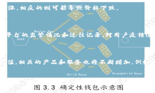   区块链币交易靠谱吗？全面解析与风险管理 / 
 guanjianci 区块链, 数字货币, 交易风险, 投资策略, 市场趋势 /guanjianci 

区块链币交易靠谱吗？随着比特币等数字货币的兴起，越来越多的人开始关注和参与区块链币交易。然而，加密货币市场的波动性极大、管理规定不明确以及一些不法行为的存在，让许多人对这样的投资存在疑虑。本文将为您详细解析区块链币交易的可靠性，探讨背后的运作机制、潜在风险以及如何采取有效的风险管理策略。

1. 区块链技术的发展背景
区块链这一概念最初是在2008年由伪名中本聪（Satoshi Nakamoto）提出的，目的是为了解决传统金融系统中的一些弊端。区块链是一种去中心化的分布式账本技术，通过多节点的参与，确保数据的透明性和不可篡改性。最初的比特币是基于这一技术，逐渐发展出各种各样的加密货币。
随着技术的不断进步，区块链从简单的数字货币交易扩展到了智能合约、去中心化金融（DeFi）、非同质化代币（NFT）等多个领域。如今，区块链的应用已经渗透到金融、供应链、身份验证等各个行业，显示出其巨大的潜力和价值。

2. 区块链交易的基本运作
在区块链上进行币交易的基本流程包括创建钱包、资金存入、选择交易对、委托买卖等。在交易过程中，所产生的交易记录将以区块的形式被打包，再由全网节点进行验证和确认。这一过程不仅保证了交易的安全性，同时也确保了交易的透明性。
每笔交易记录都会被永久存储在区块链上，用户可以随时查询和核实，这也是区块链区别于传统金融体系的一个重要优势。此外，多数区块链网络采用的共识算法，如工作量证明（PoW）或权益证明（PoS），有效防止了恶意攻击者对网络的控制。

3. 区块链币交易的风险
尽管区块链技术提供了更高的透明性和安全性，但区块链币交易依然面临着多重风险。例如，市场波动性极大、技术漏洞、监管不确定性、以及投资者心理等都可能导致投资损失。
首先，加密货币市场价格波动剧烈，个别币种甚至在短时间内可能出现数倍的涨幅或跌幅，这极大地增加了投资风险。其次，交易平台的安全性和可靠性也常常受到质疑，历史上发生过多起交易所被黑客攻击导致用户资金损失的事件。
此外，由于各国对数字货币的监管政策尚不明朗，很可能在未来的某个时间点影响市场及投资者的权益。最后，许多人在面对市场波动时产生的恐慌情绪，也可能导致非理性的决策，从而陷入更大的亏损。

4. 投资区块链币的策略与原则
要想在区块链币交易中获得成功，投资者需制定一套合理的投资策略与原则。首先，了解市场动态、掌握相关知识至关重要。投资者应关注行业新闻、市场数据、技术分析等信息，以便做出明智的决策。
其次，要设定合理的止损和止盈点，避免因情绪波动导致的盲目操作。此外，分散投资也是降低风险的一种良好策略，通过投资多种资产，可以在一定程度上平衡风险。
最后，保持冷静的心态也非常重要。面对市场波动时，理性的决策往往能够帮助投资者避免重大损失。

5. 区块链币交易与传统投资的比较
区块链币交易与传统投资（如股票、债券等）存在显著的区别。在收益潜力方面，加密货币的上涨空间通常更大，但随之而来的也是更大的风险。而传统投资相对稳健，但潜在收益也相对有限。
在流动性上，加密货币市场通常具有更高的流动性，24小时运行的特点使得随时可以进出市场。而传统市场通常有固定的交易时间，流动性相对较低。
至于监管方面，加密货币市场在某些国家和地区仍处于灰色地带，缺乏有效监管。而传统金融市场则通常有较为完善的监管体系，保障投资者权益。

### 可能相关的问题

1. 区块链币交易的投资门槛高吗？
区块链币交易的投资门槛相对较低，几乎任何人只需要一个电子钱包和少量资金即可参与交易。相比于传统金融市场，进入门槛较低的特点吸引了大量散户投资者。
然而，尽管门槛低并不意味着不需要专业知识。投资者应具备一定的市场分析能力和风险识别能力，才能在波动性极大的市场中获得收益。

2. 投资区块链币有什么收益预期？
投资区块链币的收益预期与市场动态、投资策略等因素密切相关。虽然一些早期投资者通过低成本购入比特币取得巨额收益，但未来市场的不可预测性，使得收益预期难以量化。
投资者应当根据自身风险承受能力设定合理的收益预期，同时意识到可能存在的损失。

3. 哪些因素会影响区块链币的价格？
区块链币的价格受到多种因素影响，包括市场供需、政策法规、技术进步、市场心理等。较大的市场活动、技术升级和正面政策都可能推动价格上涨，相反的则可能导致价格下跌。
因此，投资者应时刻关注这些动态，进行有效的市场分析。

4. 如何选择安全的交易平台？
选择安全的交易平台是投资区块链币的关键。投资者应优先选择那些口碑好、交易量大、拥有健全风控机制和保障措施的平台。此外，还应检查平台的监管情况和过往记录，对用户反馈进行深入分析。
确保平台的安全不仅能保护投资者资金，也能降低由于交易所破产等极端情况带来的损失。

5. 区块链币未来的投资机会在哪里？
区块链币的未来投资机会主要集中在技术创新、应用领域拓展、以及市场需求增长等方面。随着越来越多的企业和机构认识到区块链技术的价值，相关的产品和服务也将不断增加。例如，去中心化金融（DeFi）、NFT、元宇宙等新兴领域，无疑将形成庞大的投资机会。
此外，随着区块链技术的逐步规范和成熟，传统金融市场与区块链市场的融合，将为市场带来新的发展动力。

综上所述，区块链币交易是否靠谱，取决于投资者的知识储备、市场判断及风险管理能力。尽管存在诸多风险，但合理的投资策略和良好的市场理解，可以帮助投资者充分抓住这一新兴市场中的机会。