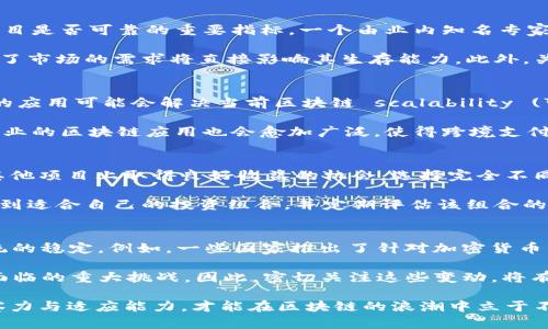 chaoti区块链退市最新消息：2023年行业变动与未来趋势分析/chaoti
区块链, 退市, 最新消息, 行业分析, 未来趋势/guanjianci

区块链退市的背景与原因
近年来，区块链技术与加密货币的迅速发展吸引了全球投资者的关注。在这一领域的快速变化中，许多交易所及项目由于各种原因陆续宣布退市。区块链退市的原因多种多样，从市场波动、监管政策、项目方内控问题，甚至是网络安全事件等，都可能导致某个项目或交易平台的退市。了解这些背景与原因，可以帮助投资者更好地判断区块链项目的稳定性与可持续性。

最新的退市现象及其影响
到2023年为止，多个知名的加密货币项目及交易平台因内外部因素而退市。此次退市现象不仅影响了相应项目的投资者，也引发了整个区块链行业的关注。关注退市的项目通常与其市场表现的下滑、技术漏洞或合规性不足等因素密切相关。对投资者而言，这意味着在未来进行投资选择时，需更加谨慎，选择那些具有良好基本面和市场前景的项目。

退市后的监管变化
随着区块链行业的波动，监管机构也在不断调整其政策来应对市场的变化。从2017年的初次审查，到2023年的加密资产法规，监管的趋势愈发严格。这些政策不仅影响了市场的流动性，也迫使交易平台与项目方加强合规管理，以保护投资者的权益。对加密货币市场的监管将进一步完善，预计将会有更多的明确规定出台，以规范市场秩序。

投资者如何有效应对区块链退市
面对区块链换市潮，投资者应进行全面的尽职调查，关注项目的白皮书、团队背景及其市场表现等重要信息。此外，关注社区反馈与舆论导向，加深对市场动态的了解，也是应对退市风险的重要手段。投资者还应分散投资，避免将所有资金集中在单一项目上，以降低风险。对市场的敏感洞察能力将是成功投资的重要指标。

未来区块链退市的可能趋势
随着技术的发展与市场的成熟，区块链行业的退市现象或将更加普遍。这一趋势可能会促使更多的项目专注于核心业务，提升技术实力与市场竞争力。未来，行业内部可能会出现更多的并购与整合现象，以提高资源配置的效率。此外，技术的更新换代将推动新的商业模式与市场结构的形成，为具有潜力的新兴项目提供发展空间。

可能相关问题

1. 区块链退市对投资者的直接影响是什么？
区块链退市对投资者的直接影响主要表现在资金损失与心理影响两个方面。当一个投资者持有的加密货币项目因退市而失去交易平台时，其投资的流动性将受到严重限制，可能导致资金的“死锁”状态。尤其是项目方或交易所缺乏透明度时，投资者失去对资产状况的控制，面临很大的不确定性。

其次，心理影响也是不容忽视的。许多投资者在得知其持有的项目退市后，可能产生恐慌与焦虑，担心自己的其他投资也会遭遇同样的命运。这种心理上的压力会导致投资者做出急于抛售的决策，从而进一步加剧市场波动。

2. 如何评估一个区块链项目的风险？
评估区块链项目的风险需要综合考虑多个方面，包括团队背景、项目白皮书、市场需求、技术成熟度、合规性及社区支持等。首先，团队的能力与诚信程度是判断项目是否可靠的重要指标。一个由业内知名专家组成的团队通常能够提高项目的可信度。

其次，项目的白皮书应清晰明确，阐述其技术架构和市场应用场景。市场需求的真实状况也是评估项目可行性的重要因素，项目是否解决了某种现实问题或满足了市场的需求将直接影响其生存能力。此外，关注项目的合规性，确保其遵循当地的法律法规也是降低投资风险的重要途径。

3. 未来的区块链技术将会如何发展？
在未来，区块链技术将朝着更加成熟与多元化的方向发展。一方面，技术本身将不断迭代，性能更强大、效率更高的公链与私链将陆续涌现。其中，Layer 2 技术的应用可能会解决当前区块链 scalability (可扩展性) 的问题，带来更好的用户体验。

另一方面，区块链与其他技术的结合将成为趋势。例如，将区块链与物联网技术结合，能够实现数据的透明共享与追溯，提高供应链的安全性与效率。此外，金融行业的区块链应用也会愈加广泛，使得跨境支付、清算和结算等环节更加高效和安全，为金融体系的改革创造更多可能。

4. 是否应该在区块链项目中分散投资？
在区块链领域，分散投资是降低风险、提升收益机会的有效策略。通过将资金分散至多个项目，投资者不仅可以降低单一项目退市带来的损失风险，还能增加在其他项目上取得良好收益的机会。选择完全不同特点和市场定位的项目进行投资，能够在市场波动中找到相对稳定的回报。

然而，分散投资并不是随意选择几个项目，而是需要根据项目的风险、市场前景以及其在整个区块链生态中的地位进行综合考量。投资者需要在各个项目之中找到适合自己的投资组合，并定期评估该组合的表现，以保证投资的最佳效果。

5. 当前的区块链行业监管政策有哪些变化？
随着区块链行业的不断发展，相关的监管政策也在持续变动。到2023年，许多国家与地区开始加强对加密货币市场的监管，以保护投资者的权益和维护金融系统的稳定。例如，一些国家推出了针对加密货币交易的征税政策，以确保税收透明与合法。此外，加密交易所也被要求遵循反洗钱法规及用户身份验证，以增强市场的合规性。

未来，随着技术的发展，监管政策可能会逐渐细化，推出更多针对性的规定。例如，如何监管去中心化财务（DeFi）与非同质化代币（NFT）市场，将是各国监管机构面临的重大挑战。因此，密切关注这些变动，将有助于投资者更好地应对市场变化与风险。

总结而言，区块链的退市现象提醒我们在投资中要保持警惕，理性分析市场动态，并认真评估项目的各方面情况。在不断变化的行业景观中，只有具备敏锐的洞察力与适应能力，才能在区块链的浪潮中立于不败之地。