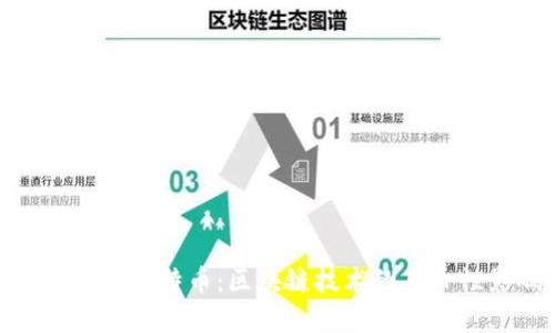 深入了解比特币：区块链技术的革命性影响