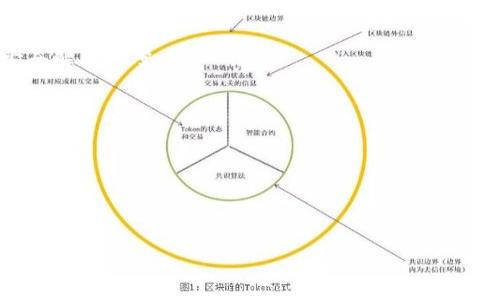   第四代区块链币简介及其特征分析 / 

 guanjianci 区块链, 第四代, 数字货币, 加密货币, 技术创新 /guanjianci 

随着区块链技术的不断发展，市场上已经开展了多种不同层次的加密货币。我们可以将这些加密货币根据其技术特征和应用场景，粗略划分为不同的“代”。其中，第四代区块链币代表了技术的成熟与应用的深入，旨在提升交易速度、扩展性以及降低成本。

本篇文章将深入探讨第四代区块链币的特征、代表币种以及其与前几代区块链币的区别。为了更全面地理解这一主题，我们还会探讨五个相关问题，包括：什么是区块链币的代际划分？第四代区块链币相较于第三代有什么技术优势？第四代区块链币未来有哪些发展前景？如何投资第四代区块链币？以及区块链技术在其他领域的应用。

什么是区块链币的代际划分？

区块链币的代际划分是一种根据技术进步与创新将不同加密货币进行分类的方法。第一代区块链币主要以比特币为代表，重点解决了去中心化和数字价值转移的问题，然而其交易速度慢、扩展性差，交易成本高，限制了其广泛应用。第二代区块链币则是以以太坊为代表，引入了智能合约的概念，可以实现复杂的交易和应用场景，同时带来了基于Ethereum的去中心化应用（dApps）。第三代区块链币则试图解决第二代的扩展性和用户友好性问题，代表币种有Cardano和EOS等，致力于提升交易速度和效率。

进入第四代区块链币时代，技术逐渐成熟，新的技术创新不仅关注交易速度和成本，更注重生态系统的构建和可持续性。它强调去中心化的治理结构和跨链互操作性，为更多实际应用场景提供支持。例如，代表币种Polkadot和Avalanche都在推动不同区块链平台之间的互操作性，构建更加广泛的区块链生态系统。

第四代区块链币相较于第三代有什么技术优势？

第四代区块链币相较于第三代在多个技术层面有所突破。首先是提高了交易的处理速度。在过去，很多区块链网络在高并发下往往会出现交易拥堵的问题，提高交易速率的同时也降低了成本，这成为第四代区块链币的一项核心优势。比如，币安智能链（Binance Smart Chain）通过共识机制大大提高了交易的处理速度，相较于以太坊有了显著的改善。

其次，第四代区块链币在安全性和隐私保护方面也有所提升。通过采用更先进的密码学技术和协议，这些区块链能够更好地保护用户信息。以Zilliqa为例，它采用了分片技术来提升网络的安全性和效率，大大降低了每笔交易的成本，同时保证了用户数据的隐私。

最后，第四代区块链币在生态系统的发展上更具优势。许多第四代平台不仅限于货币转移，还提供了多种应用场景，支持去中心化金融（DeFi）、NFT和物联网（IoT）的结合，从而促进用户对这一新技术的广泛采用。

第四代区块链币未来有哪些发展前景？

未来，第四代区块链币的发展将越来越多地融合传统金融与数字资产的界限。随着更多传统金融机构的参与，区块链的应用场景将不断扩大，可能会改变我们对财富管理、支付解决方案以及金融交易的认知。此外，第四代区块链币本身将实现更高的互操作性，打破不同区块链平台之间的隔阂，实现更加便捷的价值转移。

在技术进步的推动下，第四代区块链币还将引入更多前沿的技术，如人工智能（AI）和大数据分析。这将使得区块链平台不仅能提供价值转移功能，还能够分析市场数据、预测价格波动，帮助用户做出更优的投资决策。例如，项目如Ocean Protocol正在将区块链与数据共享结合，为各类用户提供分散的数据市场。

同时，在政策和监管的推动下，第四代区块链币也将在合规性方面有所增强，政府的监管措施将促进区块链技术的合规使用，为市场提供更多的安全保障，增强用户信任度守卫。

如何投资第四代区块链币？

投资第四代区块链币与其他金融投资相似，需要对市场有所了解。首先，投资者需要找准自己的风险承受能力，制定相应的投资策略。如果你是一位新手，可以从少量投资开始，随着市场教育的提高，再进行进一步的投入。

其次，研究不同项目的背景、技术白皮书和团队背景是非常重要的。许多第四代区块链币都有其独特的项目目标和技术实现机制，对其了解的越深入，决定投资的依据就越充分。你可以寻找相关的资料，如项目的官方网站、社交媒体、行业报道以及在各种加密货币论坛中的讨论。

第三，了解行情变化与市场趋势是必要的。采用专业的分析工具和平台，比如CoinMarketCap和TradingView等，能更好地进行市场分析与判断，并作出相应的交易决策。

最后，在选择平台上进行交易时，一定要考虑平台的可靠性与安全性，选用知名的加密货币交易所，这些交易所不仅更安全，而且会提供多样化的交易对选择，让投资者能够更为方便地进行买卖。

区块链技术在其他领域的应用

除了金融领域的应用，区块链技术在供应链管理、医疗健康、版权保护等多个领域也展现出巨大的潜力。在供应链管理中，许多企业正在利用区块链来追踪产品的来源与行踪，确保品质及来源的透明度，如IBM与沃尔玛的区块链食品安全解决方案。

在医疗健康领域，区块链可以帮助改善病历交流、药物追溯与病患数据安全。医疗数据被记录在不可篡改的区块链上，通过智能合约处理保险索赔，确保患者隐私的同时提升了医疗服务效率。

另外，在版权保护方面，区块链为艺术家提供了新的解决方案，通过将创作过程在区块链上记录，确保创作者的权益得以保障，同时解决当前数字内容盗版的问题，比如FLIK在影视行业的应用。

综上所述，第四代区块链币作为当前区块链技术的代表，不仅在数字货币市场上占据重要地位，也在更广泛的应用场景中不断拓展。随着技术的不断进步以及市场的不断成熟，未来的区块链行业定将迎来更多的机会与挑战。

各位读者可以根据上述内容深入学习第四代区块链币的多维度特点，探索其在未来发展中的潜力，进行理性的投资与合理规划。