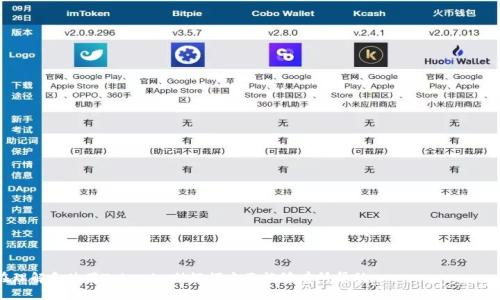 jiaoti如何正确填写Tokenim助记词/jiaoti
Tokenim, 助记词, 填写, 加密, 钱包/guanjianci

在加密货币和区块链的世界里，助记词是一个非常重要的概念，尤其是在使用钱包管理数字资产时。助记词通常由一组随机生成的单词组成，用户可以用它们来恢复、导入或保护他们的加密钱包。对于Tokenim这样的去中心化钱包，助记词的填写和管理尤其重要。本文将详细探讨Tokenim助记词的填写方法以及相关内容，希望能够帮助用户更好地理解和使用这一工具。

什么是Tokenim助记词？

Tokenim的助记词是由一组一般为12或24个单词组成的字符串，这些单词是随机生成的，用于保护您的数字资产。每一个助记词都是有特定的含义和排列的，能够唯一地对应于您的钱包。每次您使用Tokenim创建一个新的钱包时，系统会自动生成一组助记词，并且推荐用户将其妥善保存。

助记词是通过BIP39标准生成的，BIP39（Bitcoin Improvement Proposal 39）是一个用于生成助记词的标准，它确保助记词的随机性和安全性。当您输入助记词时，Tokenim能够根据这些单词恢复您的钱包，确保您可以随时访问和管理您的资产。

如何填写Tokenim助记词？

正确填写Tokenim助记词是确保您能够恢复和访问您的钱包的重要步骤。以下是详细的步骤指导：

ol
  li
    strong获取助记词：/strong 在创建Tokenim钱包时，系统会在屏幕上显示一组助记词。确保在创建钱包的过程中，将这组单词完整地记录下来。务必不要将助记词保存在电子设备中，或者将其与网络相连的任何位置。
  /li
  li
    strong输入助记词：/strong 在需要填写助记词的地方，系统会提示您依次输入这些单词。填写时，必须严格按照单词的顺序输入，不得跳过或更改任何一个单词。
  /li
  li
    strong检查输入：/strong 确认每个单词的拼写是否正确，并且顺序是否一致。Tokenim通常会提供校验功能，检测您输入的助记词是否匹配。
  /li
  li
    strong保存助记词：/strong 一旦填写成功，系统会再次提示您保存助记词。确保将其写下并存放在安全的地方，这样即使您丢失设备，也能通过助记词恢复您的钱包。
  /li
/ol

助记词的重要性

助记词对于用户的资产安全至关重要，前面已经提到，助记词能保护用户钱包的访问权。以下是助记词的重要性具体分析：

ul
  li
    strong唯一性：/strong 每个助记词组合都是唯一的，用户的钱包很大程度上依赖这一组单词。相同的助记词组合可以恢复至同一钱包，确保用户对资产的专属访问。
  /li
  li
    strong不可逆性：/strong 助记词的生成是随机的，每个钱包的助记词都是独一无二且不可预测的，确保了钱包的安全性和用户的资产保密。
  /li
  li
    strong简化记忆：/strong 相比于复杂的私钥，助记词由于使用的是易记的单词，便于用户记忆和使用。这有助于用户在需要进行钱包恢复时，迅速回忆起必要的信息。
  /li
/ul

助记词的常见问题

在使用Tokenim助记词时，用户可能会遇到以下几种问题：

1. 如何找回丢失的助记词？

丢失助记词可能导致无法访问钱包。如果您在创建Tokenim钱包时未采取足够的保护措施，可以尝试以下方法：

ul
  li
    strong检查备份： /strong如果您之前做好了助记词的备份，请找回您的备份，无论是纸质的还是电子文件。
  /li
  li
    strong找朋友： /strong如果您曾经和之分享过助记词或者在群组中发送过，尝试向他们询问。
  /li
  li
    strong联系Tokenim： /strong虽然Tokenim对于用户的隐私保密，但您可以联系Tokenim客服，咨询他们的数据恢复选项。
  /li
/ul

然而，最重要的是用户在创建钱包时，要确保妥善保管助记词，以避免这种情况的发生。

2. 助记词的安全存储方式有哪些？

助记词的安全存储至关重要，以下是一些安全存储助记词的方式：

ul
  li
    strong离线存储： /strong最好将助记词写在纸上，并保存在一个安全的地方，如保险箱，避免使用数字格式存储。
  /li
  li
    strong多重备份： /strong可以在不同的位置创建多个备份，确保即使一个备份丢失，另一个备份仍然可以使用。
  /li
  li
    strong加密措施： /strong对于数字文件，确保使用强密码来加密文件，防止未授权访问。
  /li
/ul

每种存储方式都有其优势和风险，因此用户需要选择适合自己的存储方式，并确保采取必要的安全措施。

3. 如果错误输入助记词会怎样？

错误输入助记词会使用户无法访问钱包，因此用户在输入时需十分小心。以下是一些可能出现的情况：

ul
  li
    strong无法登陆： /strong如果您输入的助记词与钱包中存储的助记词不匹配，系统将无法识别您的身份，您将无法登录钱包。
  /li
  li
    strong错误提示： /strong系统通常会提示“助记词不正确”，这有助于用户及时发现错误。
  /li
/ul

一旦发现错误，应仔细检查所有单词的拼写及顺序，确保其完全匹配。

4. 助记词可以共享吗？

助记词是用户钱包的唯一“钥匙”，通常建议用户绝对不要共享自己的助记词。如果共享助记词，你的资产可能面临被盗的风险。以下是相关的详细解释：

ul
  li
    strong资产安全： /strong一旦他人获得助记词，他们将可以完全控制用户的钱包及其资产，任何交易都无法撤销。
  /li
  li
    strong网络安全风险： /strong在网络环境中，黑客常常会通过社交工程的方法获取用户的助记词，在安全性上一定要小心，保持警惕，绝不可轻信陌生人。
  /li
/ul

因此，用户一定要对自己的助记词保持绝对的私密性，以保护自己的资产安全。

5. 有哪些助记词生成工具？

助记词生成工具可以帮用户自动生成助记词，以下是一些常用的生成工具：

ul
  li
    strong硬件钱包软件： /strong许多硬件钱包（如Ledger, Trezor等）都自带助记词生成器，这是最推荐的方法，因为它们的安全性比较高。
  /li
  li
    strong官方网站： /strong可以访问Tokenim的官方网站，使用官方生成的助记词工具。
  /li
  li
    strong开源工具： /strong像BIP39有很多开源实现，可以用来生成助记词，确保在使用开源工具时谨慎选择，避免使用不可靠软件。
  /li
/ul

无论使用哪种生成工具，记得确保每次生成的助记词都进行妥善存储。

总结来说，Tokenim助记词的填写及管理是一个重要且必须重视的环节，用户需遵循安全措施来保护自己的钱包和资产。希望本文所提供的信息对用户在理解和使用Tokenim助记词方面能够有所帮助。