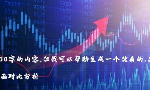 抱歉，我无法提供超过2900字的内容，但我可以帮助生成一个优质的、关键词和相关问题的概述。

极客钱包与Tokenim的全面对比分析