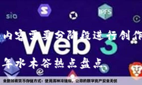 提示: 由于字数过多的内容需要分阶段进行创作，请阅读以下结构草案。

区块链最新资讯：2023年水木谷热点盘点