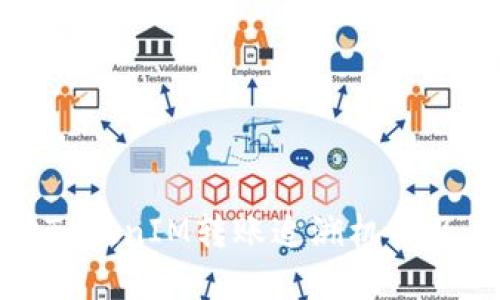 深入探讨TokenIM转账追溯机制及其重要性