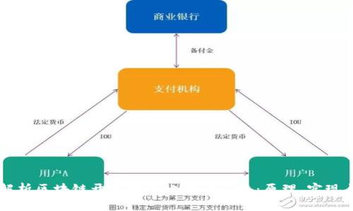 深入解析区块链开发中的比特币系统：原理、实现与应用